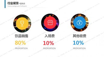 从交互设计到产品设计到服务设计 变迁如何发生
